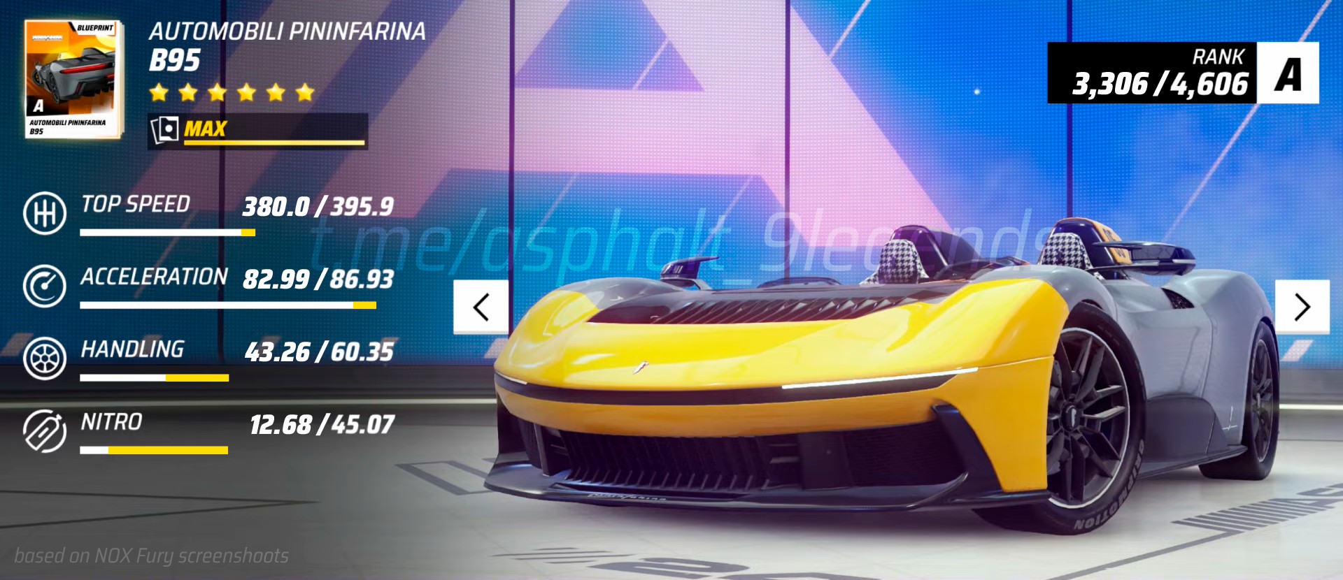 Automobili Pininfarina B95