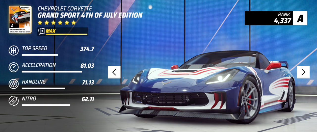 Chevrolet Corvette Grand Sport 4th of July Edition