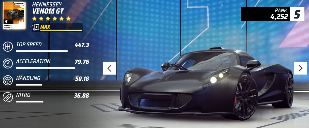 Hennessey Venom GT